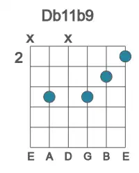 Guitar voicing #1 of the Db 11b9 chord